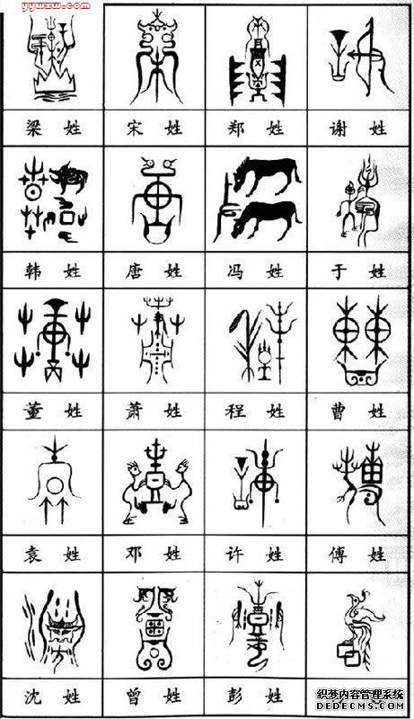 [JPG image showing Chinese surnames totem]