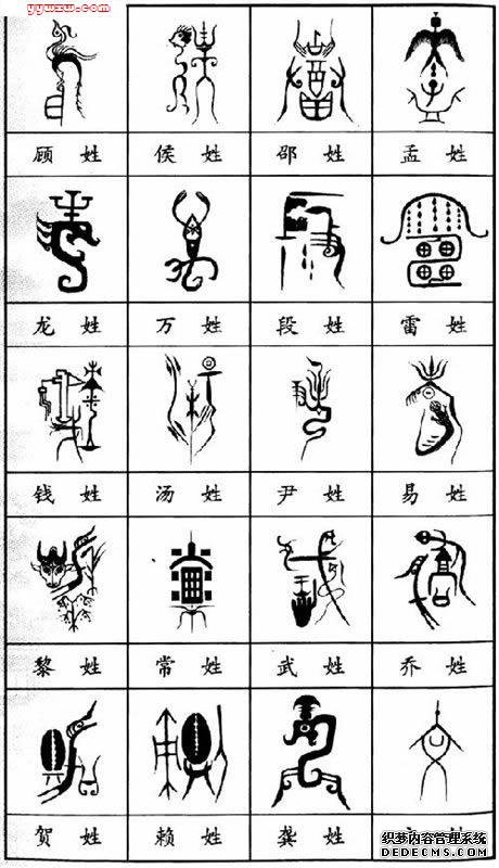 [JPG image showing Chinese surnames totem]