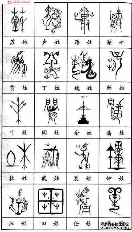 [JPG image showing Chinese surnames totem]