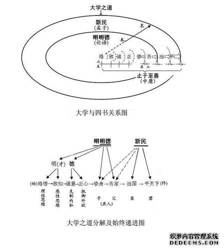 学者：《孟子》应是排在《论语》之前