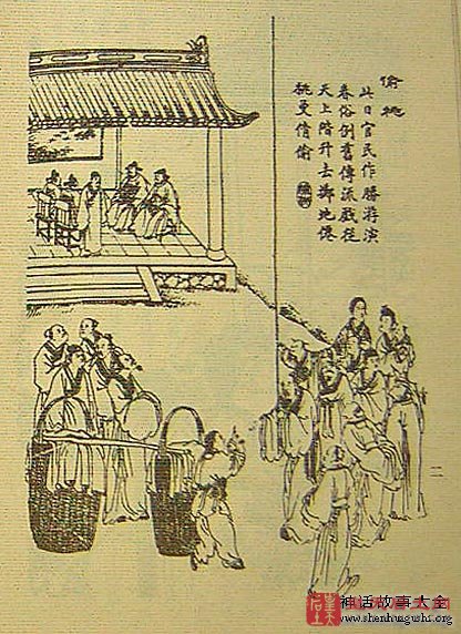 偷桃,聊斋志异