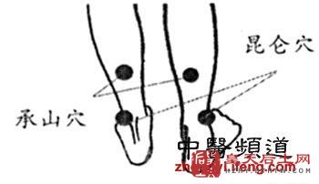 腰酸腿疼按按小腿肚 缓解疲劳壮筋补虚