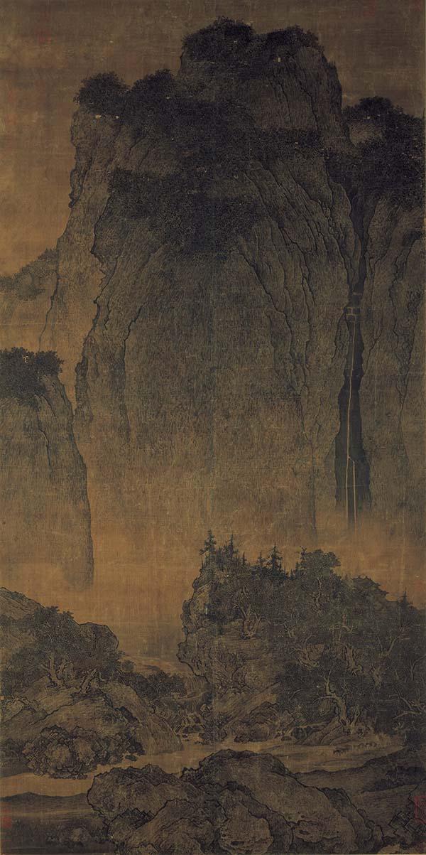 中国历代绘画的山水精神，到底指向何方？